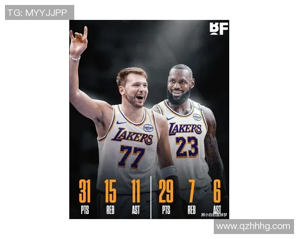 詹姆斯达成5万分里程碑东契奇豪取3015助湖人连胜七场