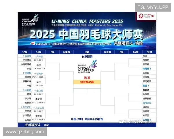 广州羽毛球队技术实力强劲荣登全国羽毛球技术排行榜第六名 广州羽毛球队技术实力强劲荣登全国羽毛球技术排行榜第六名