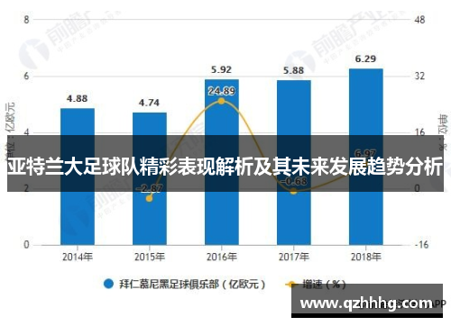 亚特兰大足球队精彩表现解析及其未来发展趋势分析
