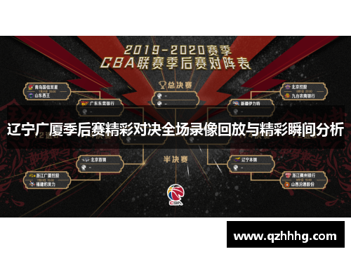 辽宁广厦季后赛精彩对决全场录像回放与精彩瞬间分析